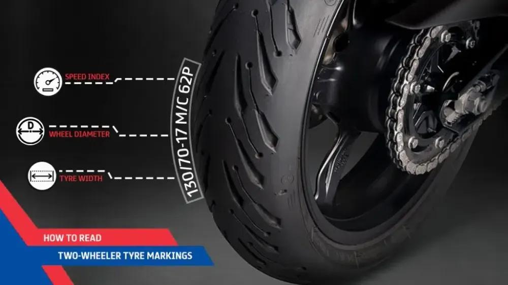 Eurogrip tyre guide blog visual - read a tyre
